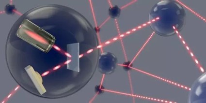 廣西科毅量子光開關(guān)在星地通信場景中的應(yīng)用示意圖